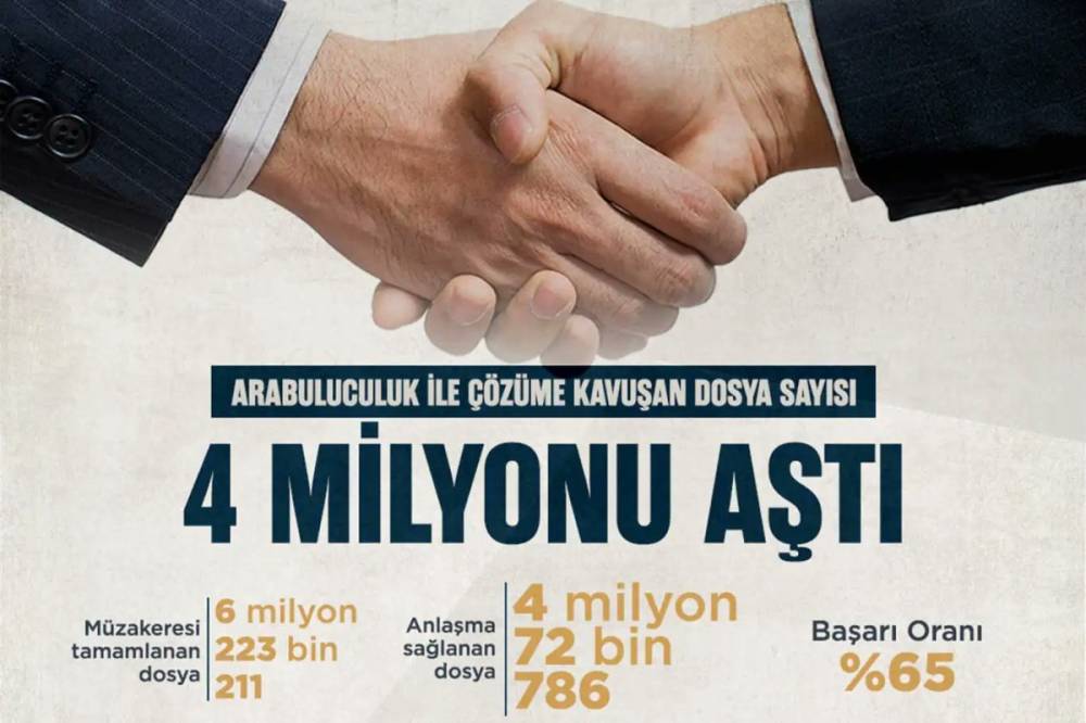 Bakan Tunç: Arabuluculuk yöntemiyle anlaşma sağlanan dosya sayısı 4 milyonu aştı 