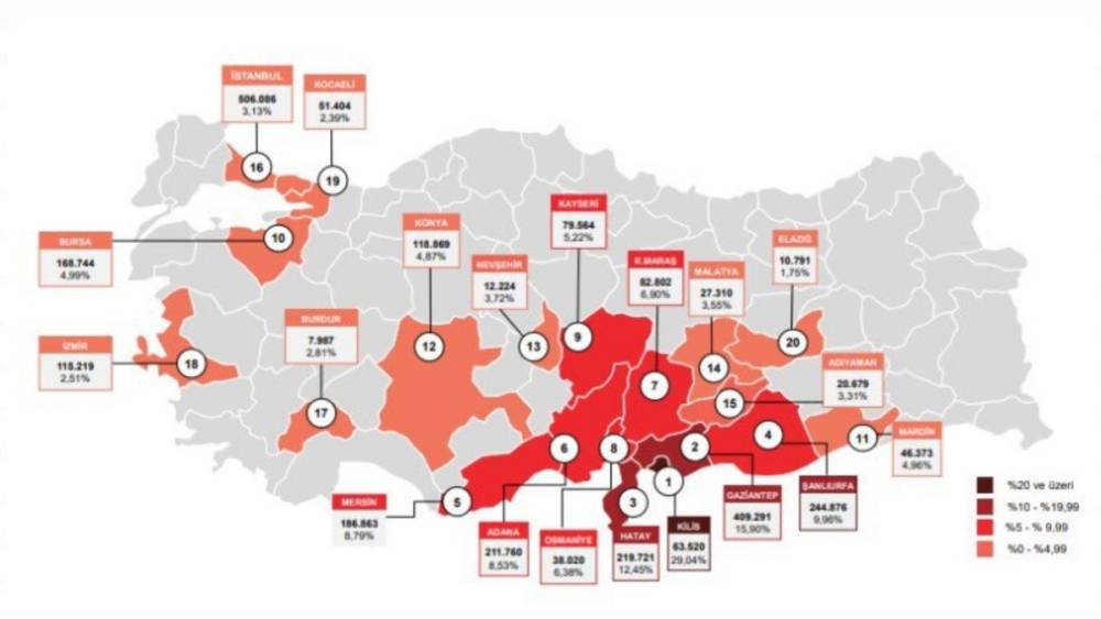 İçişleri Bakanı Ali Yerlikaya: 'Son 15 günde 25 bin Suriyeli ülkesine döndü' 